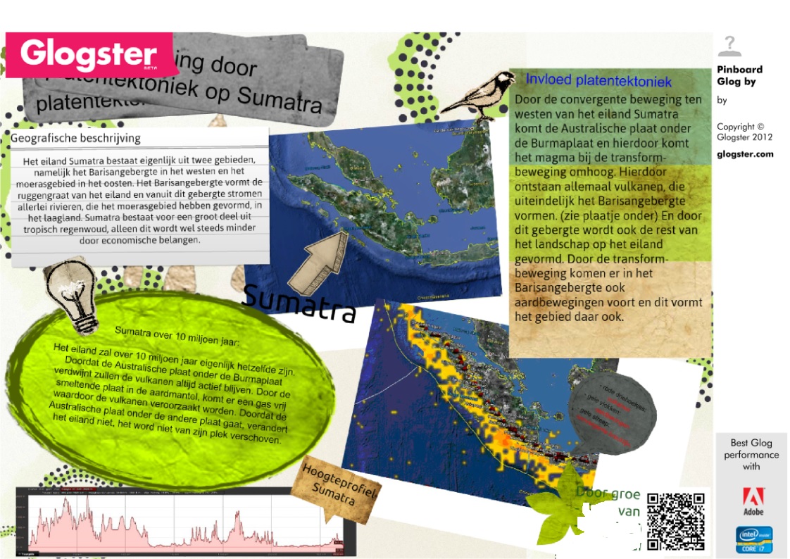 Describing tectonics of Sumatra with Google Earth